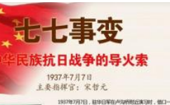 中国人民抗日战争纪念日是多久?它的由来是什么？